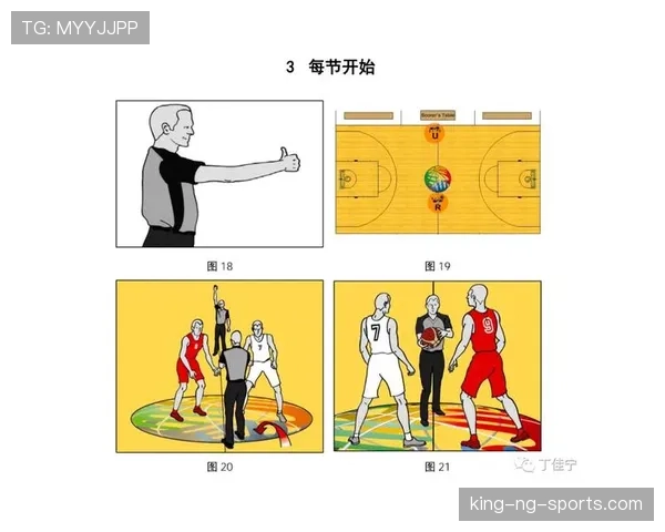 比赛开始规则详解：跳球与中圈发球如何决定开局？