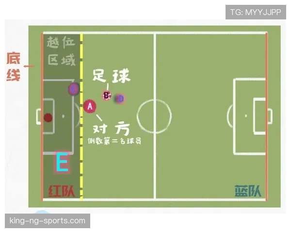 边线球怎么判？一文说清界外球规则与常见误区