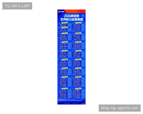 2026世界杯48队分为12个小组的赛制规则怎么安排