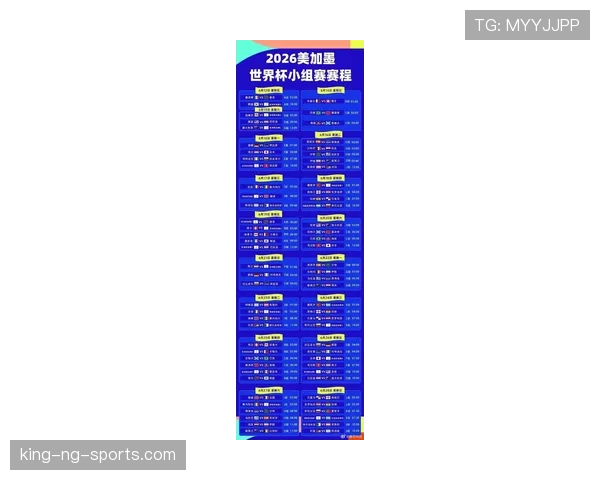 2026世界杯48支球队12个小组赛制规则如何规定