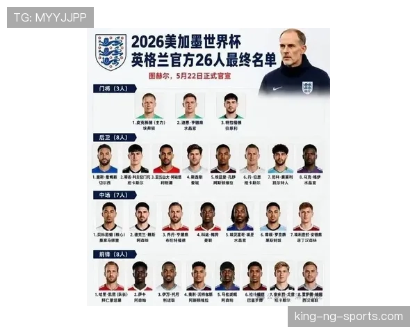 英格兰2026世界杯夺冠前景如何:阵容深度与战术打法成关键 英格兰2026世界杯夺冠前景如何:阵容深度与战术打法成关键