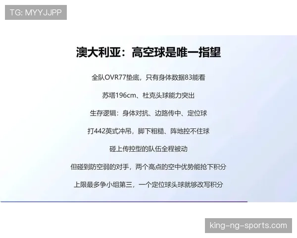 世界杯D组积分预测与晋级概率分析