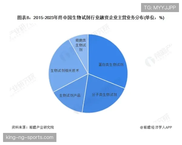 F组冷门结果模拟分析 F组冷门结果模拟分析